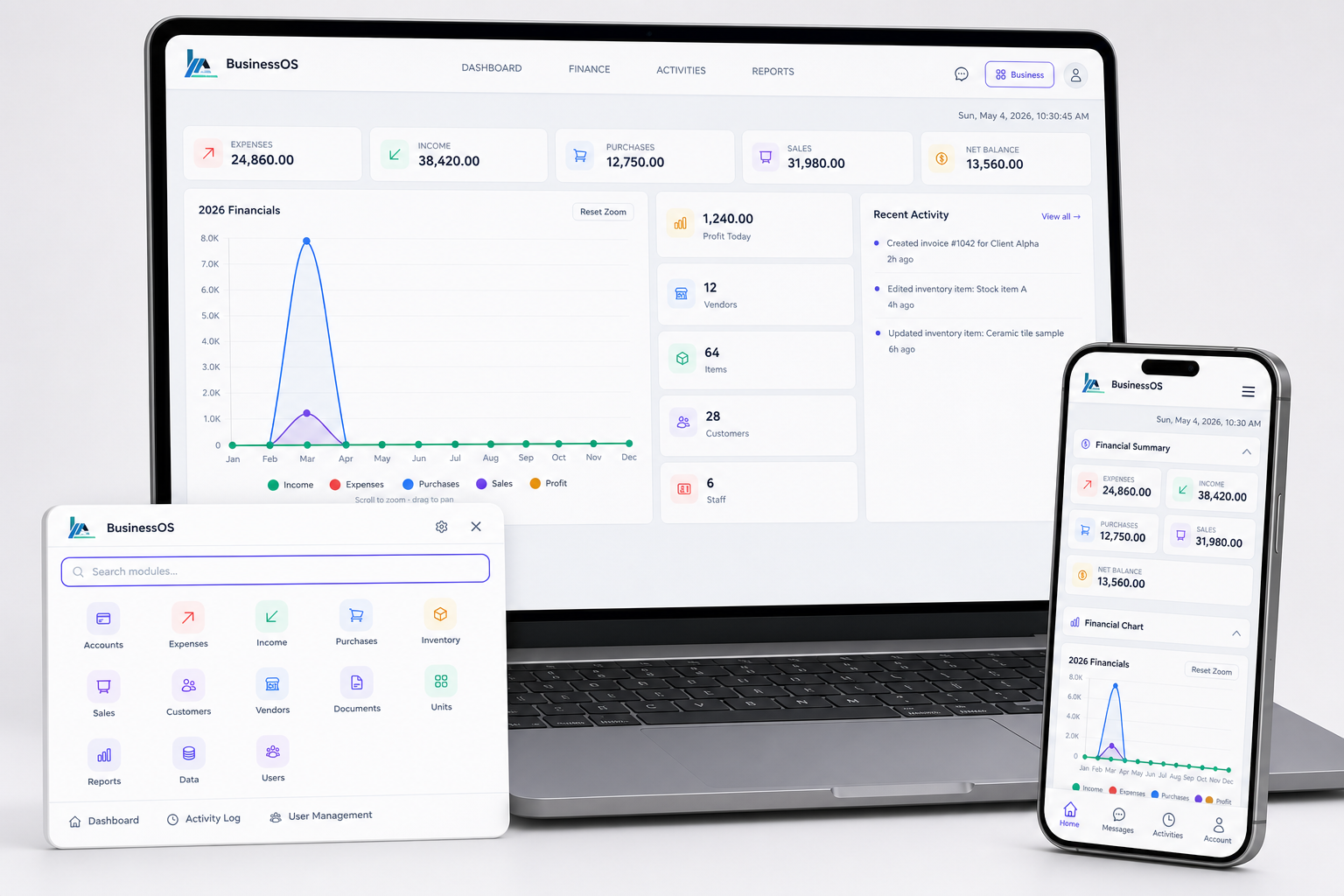 BUSINESS MANAGEMENT SYSTEM