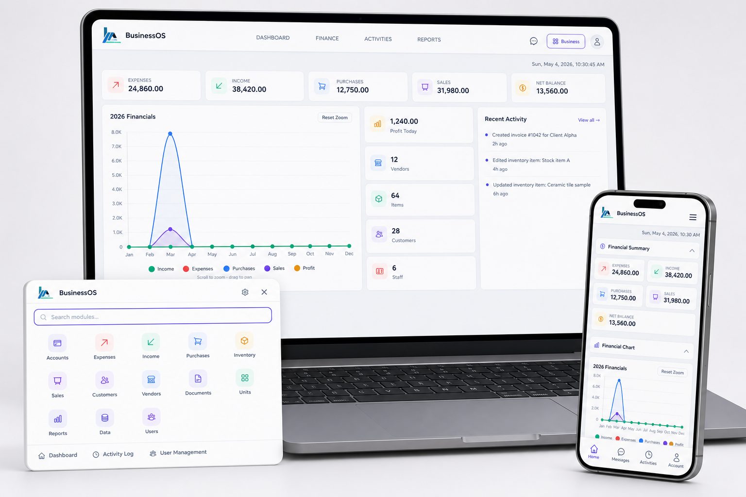 BUSINESS MANAGEMENT SYSTEM